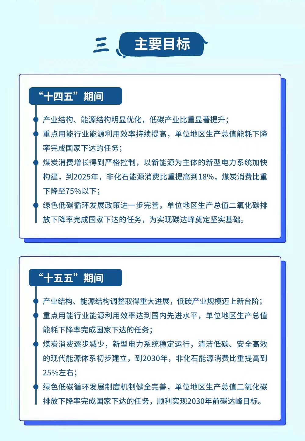 解讀《內(nèi)蒙古自治區(qū)碳達(dá)峰實(shí)施方案》 解讀《內(nèi)蒙古自治區(qū)碳達(dá)峰實(shí)施方案》