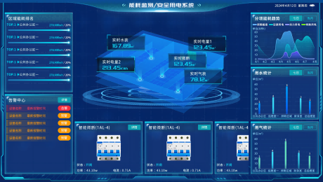能耗監(jiān)測(cè)軟件(圖1) 能耗監(jiān)測(cè)系統(tǒng).png